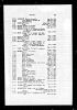 Bartlett-Sarah-(Aldrich)-16850217-MA-Rehoboth-DRJ