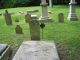 Davidson-John-(1750-1825)-TS-4