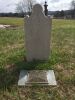 Fox-John-Wesley-Sr--(Elizabeth-Loving)--18400901-TN-Knox-TS-1
