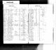 Frizzell-Calvin-M-(Lettice-Jane-(Starks))-Mar-2