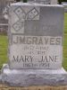 Graves, William M
