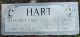 Hart-Garland-Owen-(Margaret-Sue-(Cain))--(Rufus-Owen-Hart)--KY-Hopkins-TS