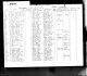 Kirkwood-George--(David-Utley)--18780328-KY-Hopkins-BRJ