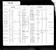 Malone-Martha-(Darnell)-18561210-KY-Trigg-DRJ